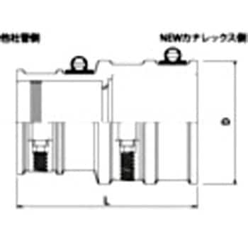 NEWカナレックス 異種管継手バンド締