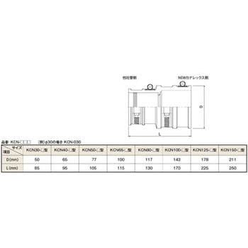 NEWカナレックス 異種管継手バンド締