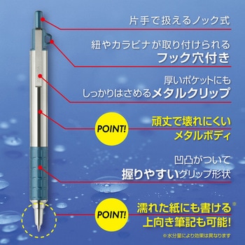 加圧式ボールペン ウエットニー ゼブラ