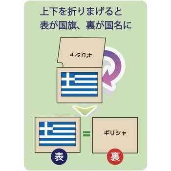 世界の国旗シール デビカ