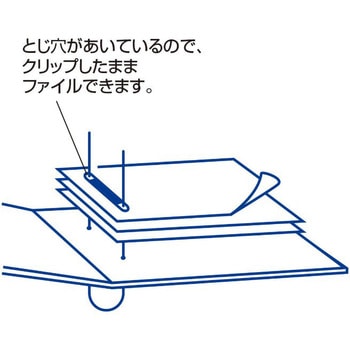 ペーパーファスナー デビカ