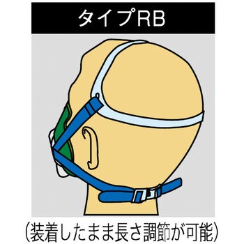 127523 取替え式防じんマスク マイティミクロンフィルター 1091SD-04型 興研 区分RL2 サイズS - 【通販モノタロウ】