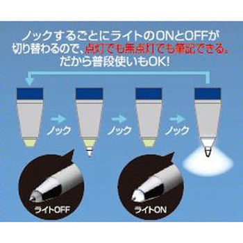 ライト付きボールペン ライトライトα 赤色LED ゼブラ
