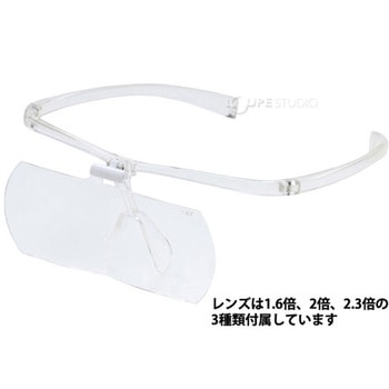 双眼メガネルーペ メガネタイプ 1.6倍 2倍 2.3倍 レンズ3枚セット HF-60シリーズ I.L.K(池田レンズ工業)