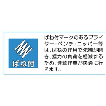 ニッパー(プラスティック用) EA536HAシリーズ エスコ