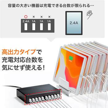 USB充電器 サンワサプライ