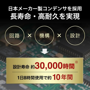 USB充電器 サンワサプライ