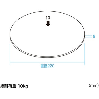回転台 サンワサプライ