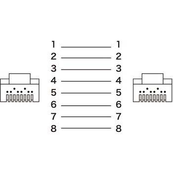 LANケーブル サンワサプライ
