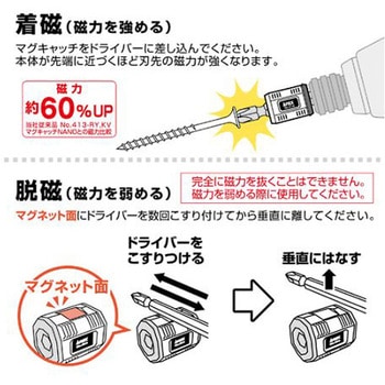 マグキャッチ(磁気着脱器) EA651シリーズ エスコ