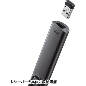 パワーポインター サンワサプライ