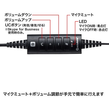 ヘッドセット サンワサプライ