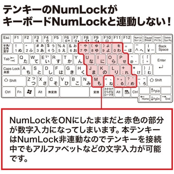 テンキー サンワサプライ