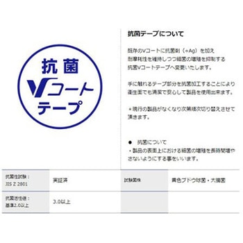 メジャー(ストッパー付)25mmx5.5m EA720HPシリーズ エスコ