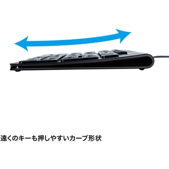 キーボード サンワサプライ
