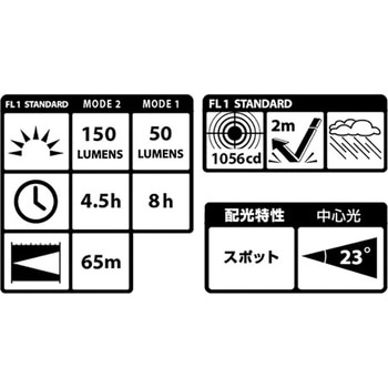 [単3x2本]フラッシュライト/LED(ペン型) EA758TAシリーズ エスコ