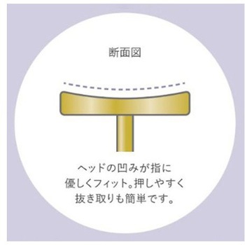 画鋲 EA762FCシリーズ エスコ