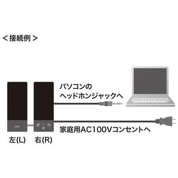 スピーカー EA764ASシリーズ エスコ