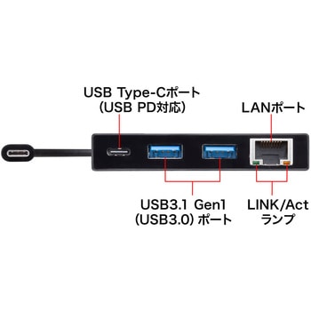 USBハブ サンワサプライ