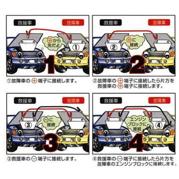 ブースターケーブル EA812JXシリーズ エスコ
