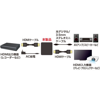 HDMI信号オーディオ分離器 サンワサプライ
