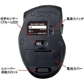 ブルーLEDマウス サンワサプライ