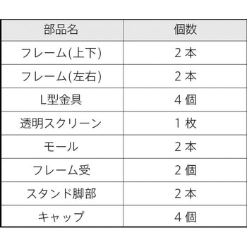 飛沫ブロックスクリーン 幅900mmタイプ