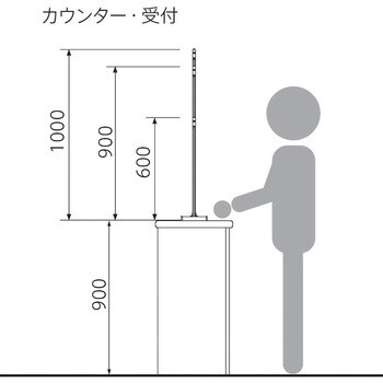 BT010610 飛沫ブロックスクリーン 幅600mmタイプ 1セット フェデ