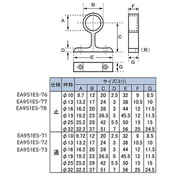 パイプ用ブラケット(中間用/クロームメッキ) EA951ESシリーズ エスコ