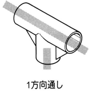 [パイプラック用]3方向プラスチックジョイント EA976BYシリーズ エスコ