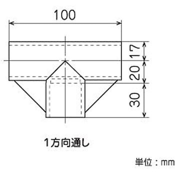 [パイプラック用]3方向プラスチックジョイント EA976BYシリーズ エスコ