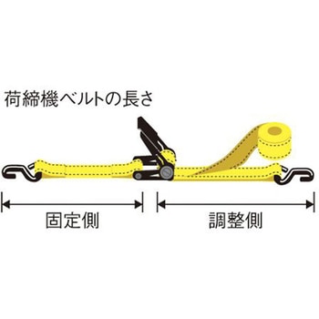 ベルト荷締機(ラチェット式/二股) 50mm EA982AGシリーズ エスコ