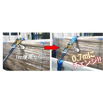 ベルト荷締機(ラチェット式/二股) 50mm EA982AGシリーズ エスコ