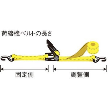 ベルト荷締機(ラチェット式/二股) 50mm EA982AGシリーズ エスコ