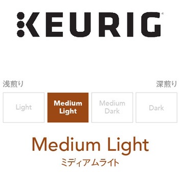 K-CUP キューリグオリジナル 12個入 SCシリーズ KEURIG
