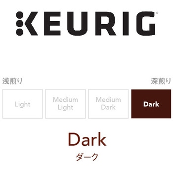 K-CUP キューリグオリジナル 12個入 SCシリーズ KEURIG