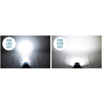 BT LEDヘッドライト 片山利器
