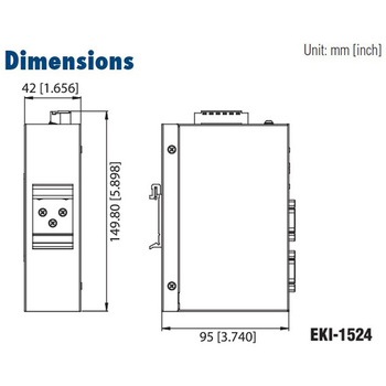 (1/2/4ポート)シリアルデバイスサーバ【DINレール取付】 Advantech(アドバンテック)