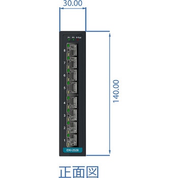 非管理型・産業用 イーサネットスイッチ(10/100mbps対応)【EKI-2000 シリーズ】 Advantech(アドバンテック)