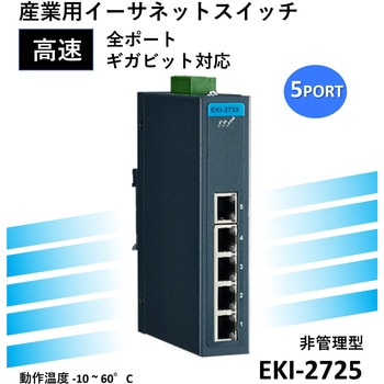 ギガビット対応 非管理型 産業用イーサネットスイッチ (10/100/1000BASE-T) Advantech(アドバンテック)
