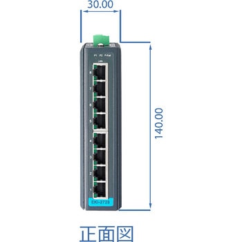 ギガビット 非管理型・産業用イーサネットスイッチ (10/100/1000BASE 対応) Advantech(アドバンテック)