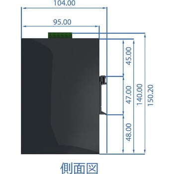 ギガビット 非管理型・産業用イーサネットスイッチ (10/100/1000BASE 対応) Advantech(アドバンテック)