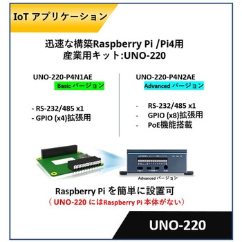 【産業用Raspberry Pi/Pi4・ゲートウェイキット】UNO-220(I/O：1×RS-232/485、4/8×GPIO、8GB SDカードにAdvRaspbian OS搭載) Advantech(アドバンテック)