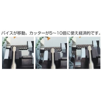 PB-Ⅳ パイプえぐり加工機 パイカットPBシリーズ 1台 ワイエス工機