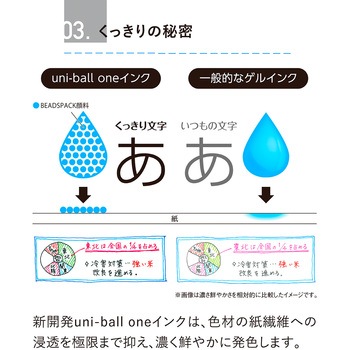 ユニボールONE 0.38mm 10P箱 uni(三菱鉛筆)