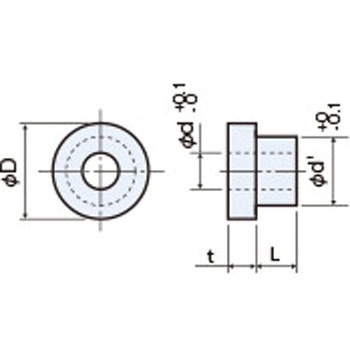 PTFE ブッシュ 廣杉計器