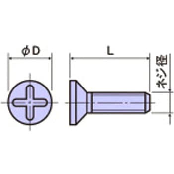 レニー 皿小ネジ 廣杉計器