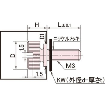 ローレットツマミ Bタイプ/ミクロブラック/PTFE 廣杉計器