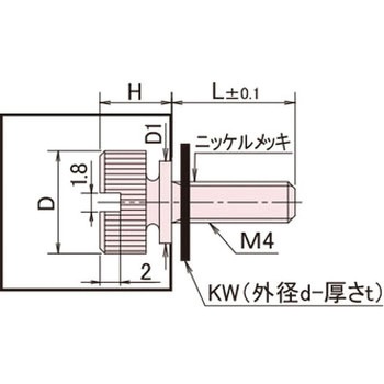ローレットツマミ Bタイプ/ミクロブラック/PTFE 廣杉計器