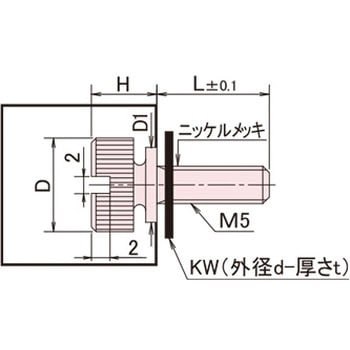 ローレットツマミ Bタイプ/ミクロブラック/PTFE 廣杉計器
